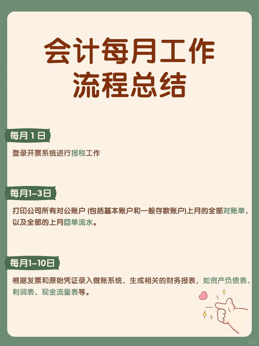 🔥会计每月的工作流程来啦‼