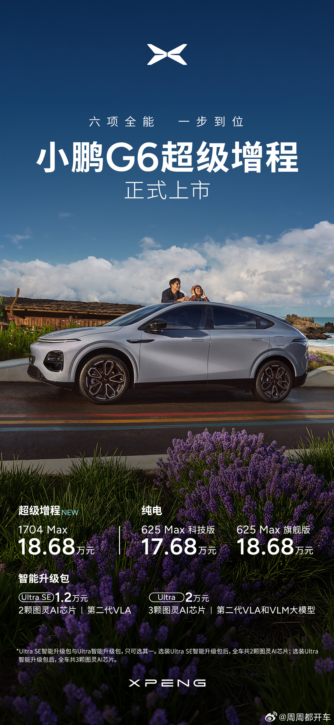 小鹏G6超级增程18.68万起 这次g6把配置真的拉满了，而且我觉得把芯片和智驾
