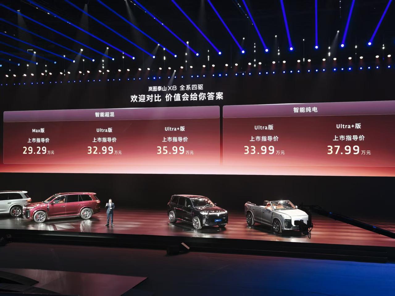 岚图泰山 X8 预售30天订单突破 5 万台，7 月前大定还能再减 10000 