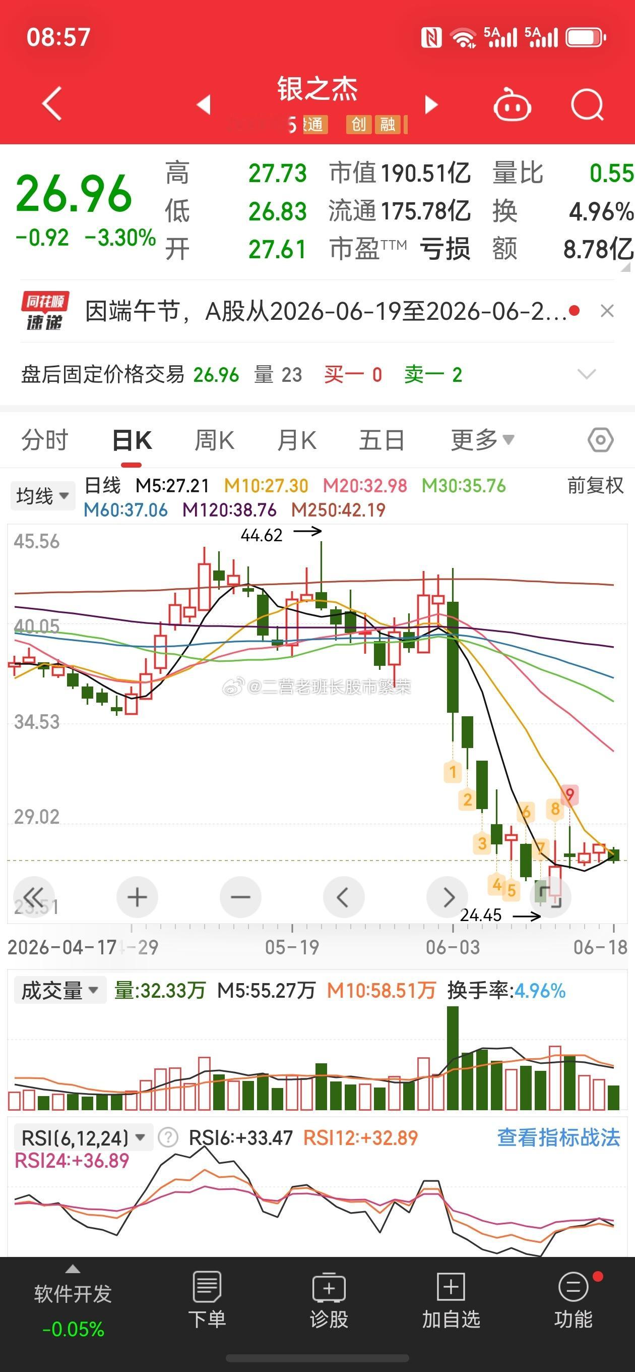 股票东方财富 银之杰：选举卓海杭为董事长 其为开盘啦创始人】这不会是真的借壳上市