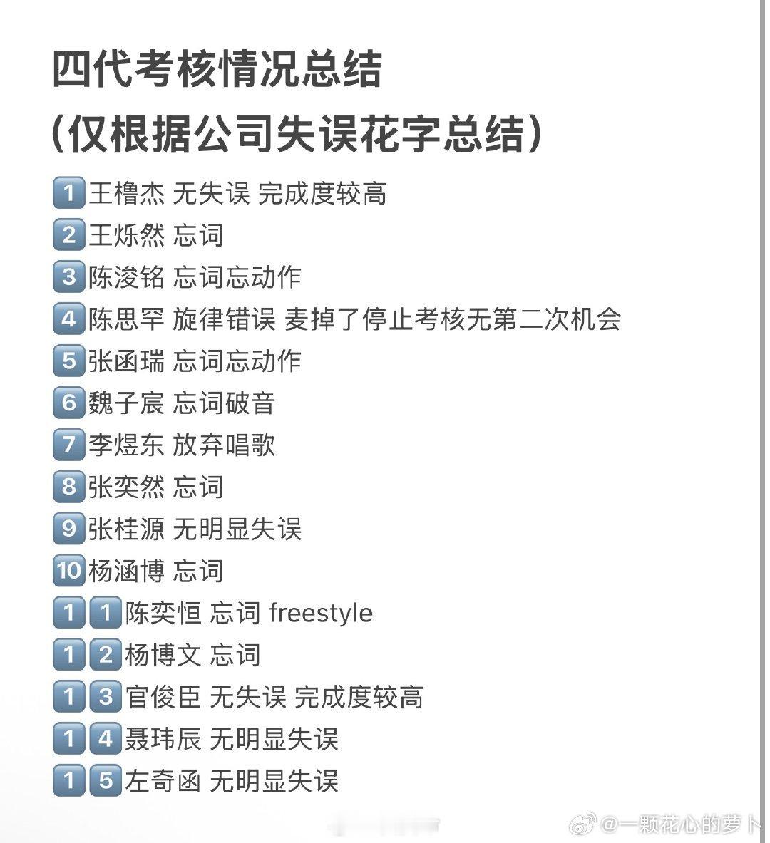 这么看杰哥真的进步好大 我真的好期待新音啊 时代峰峻敢不敢再给个双人舞台