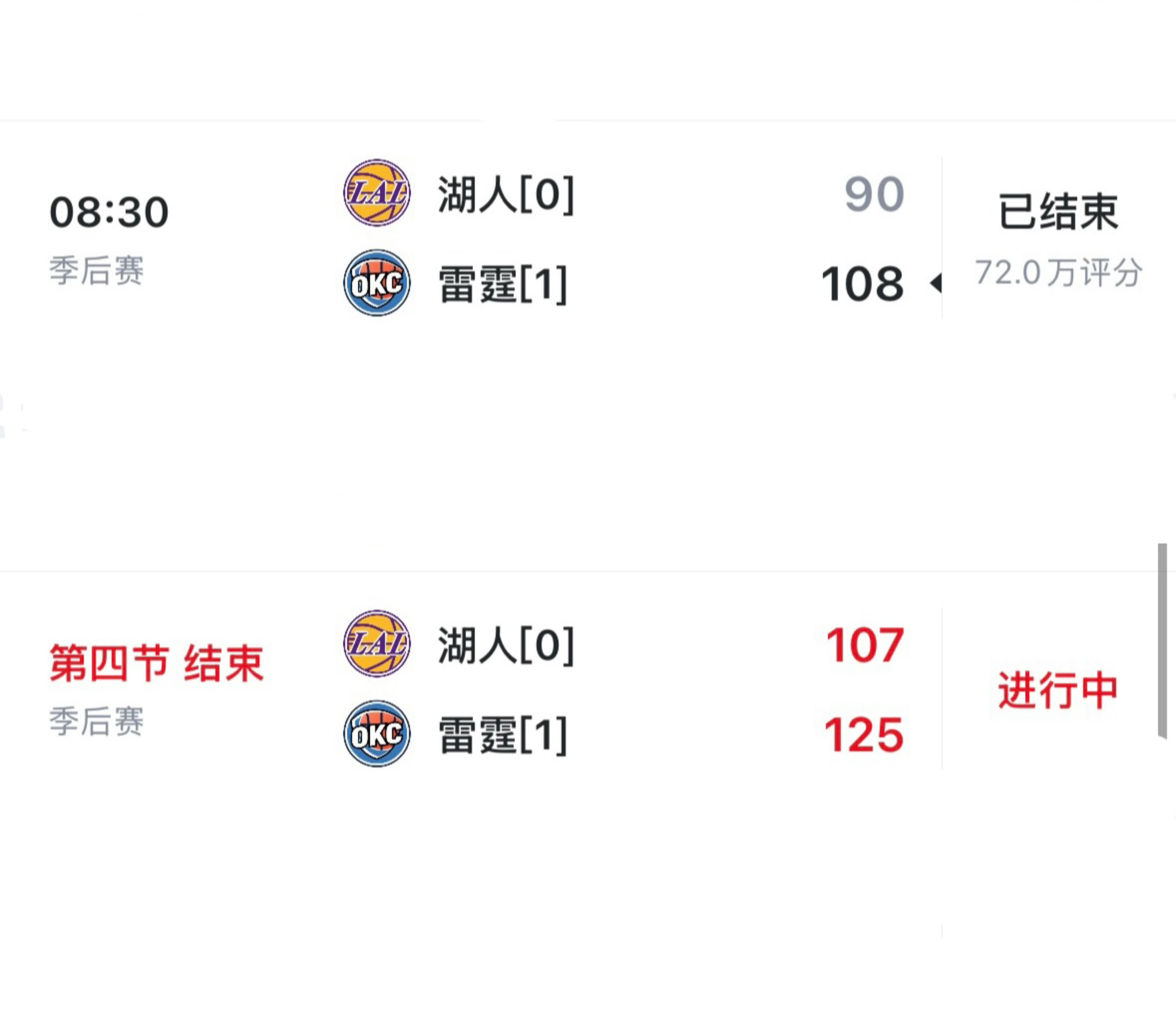 这两场比赛有意思的是 湖人都是输给雷霆18分  湖人vs雷霆雷霆2比0湖人