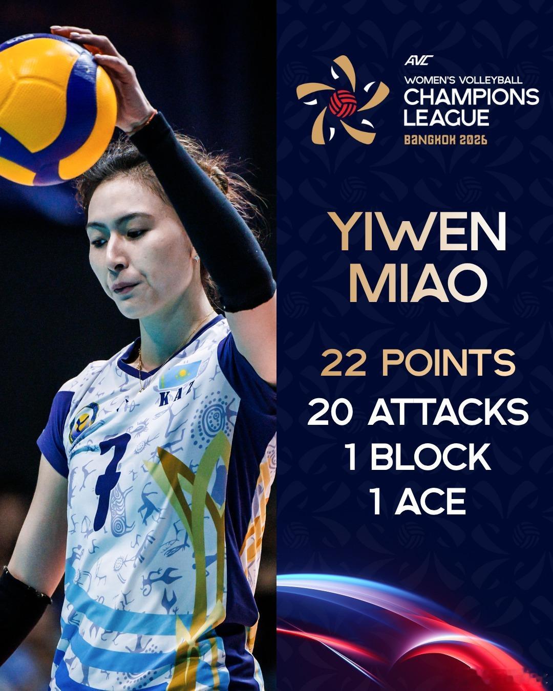 国际排坛动态 耍姐今天数据还是蛮不错的~ 