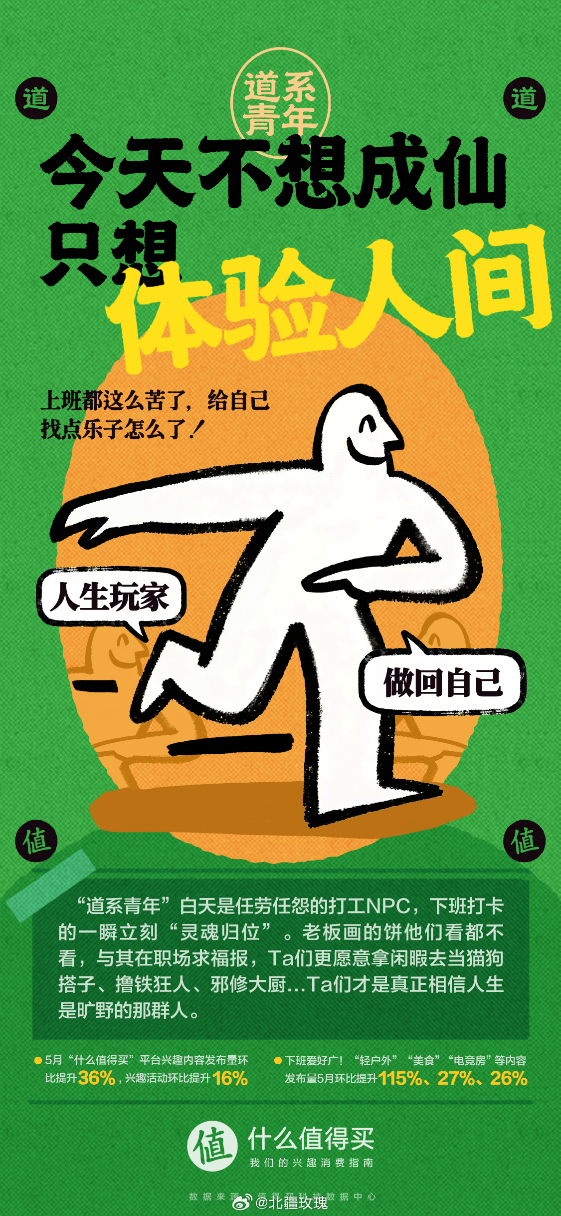 突然理解了道系人生的含金量 把重心放回自己身上，便是道系生活的内核。结束忙碌工作