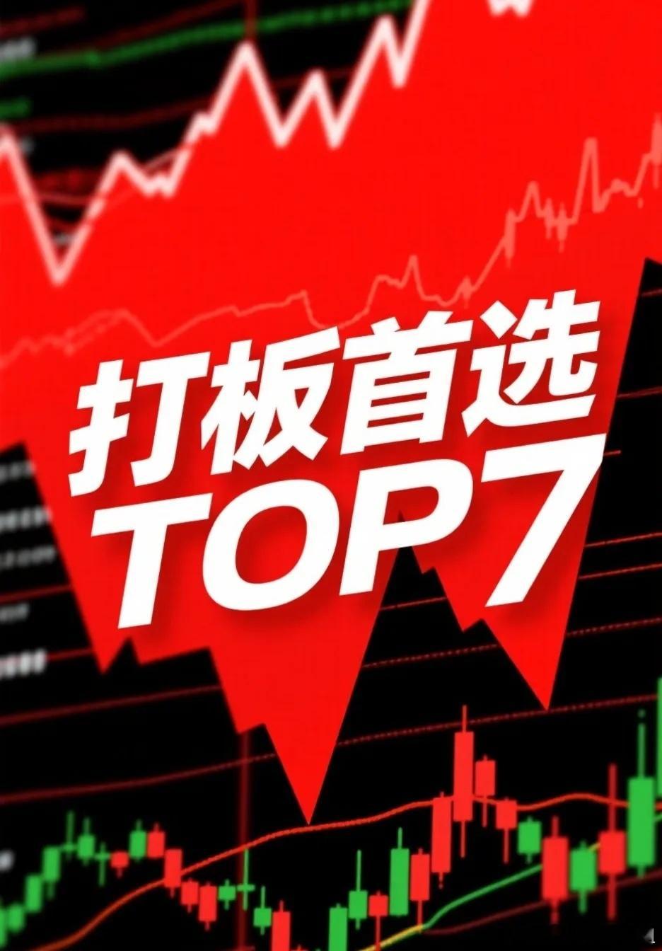 周一连板晋级强势牛妖股！打板首选TOP7！1. 威龙股份：复牌标的，受益于淄博国