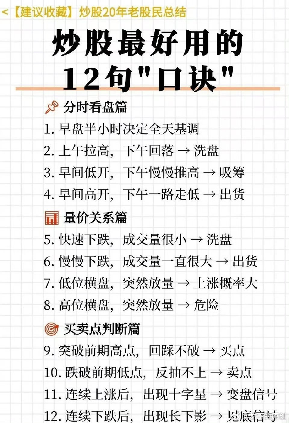 炒股实战中常用的12句口诀，分为三个板块：分时看盘篇、量价关系篇、买卖点判断篇。
