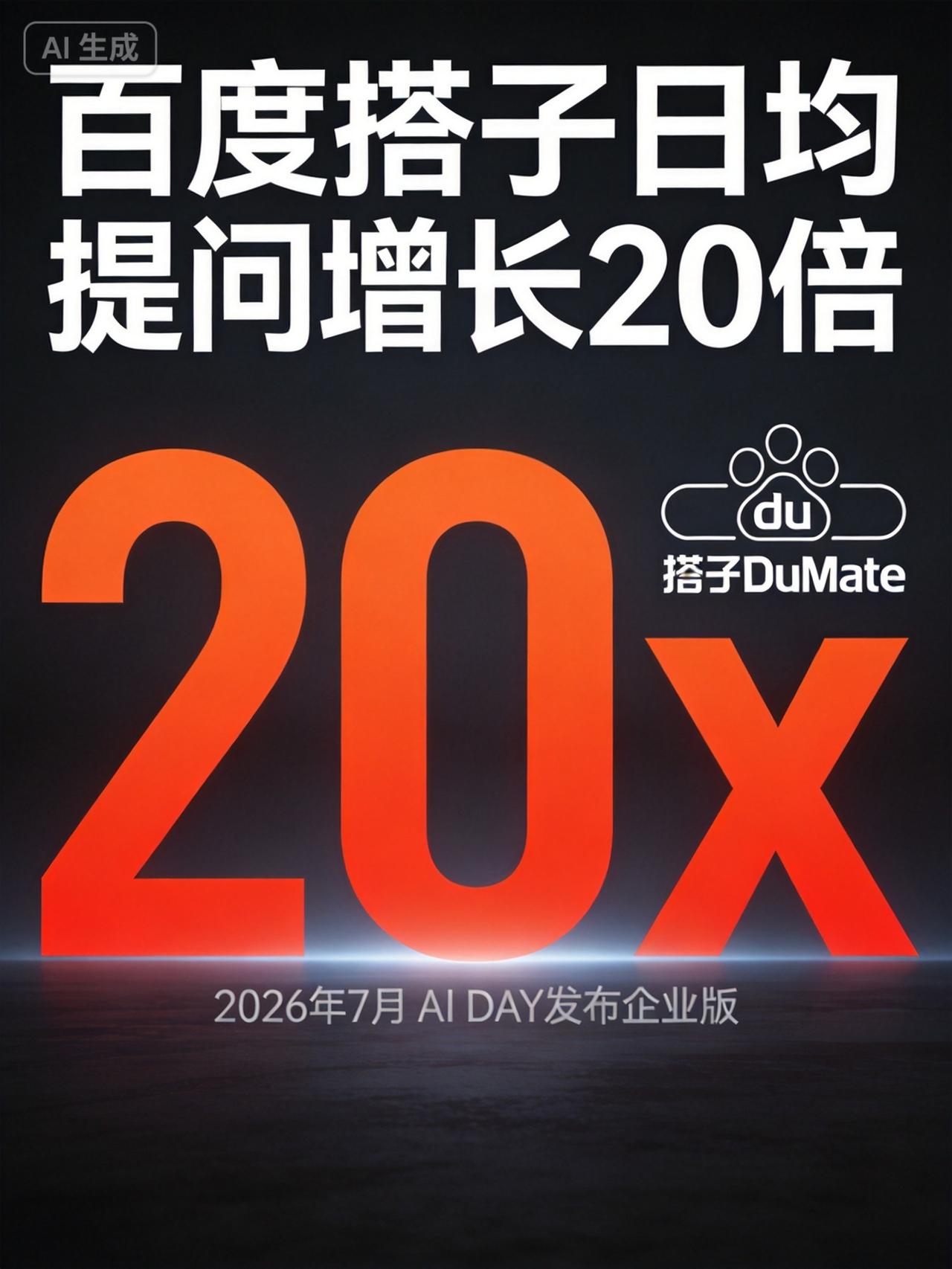 百度终于下场了，搭子DuMate企业版刚发布，日均提问量已经涨了20倍。

但我