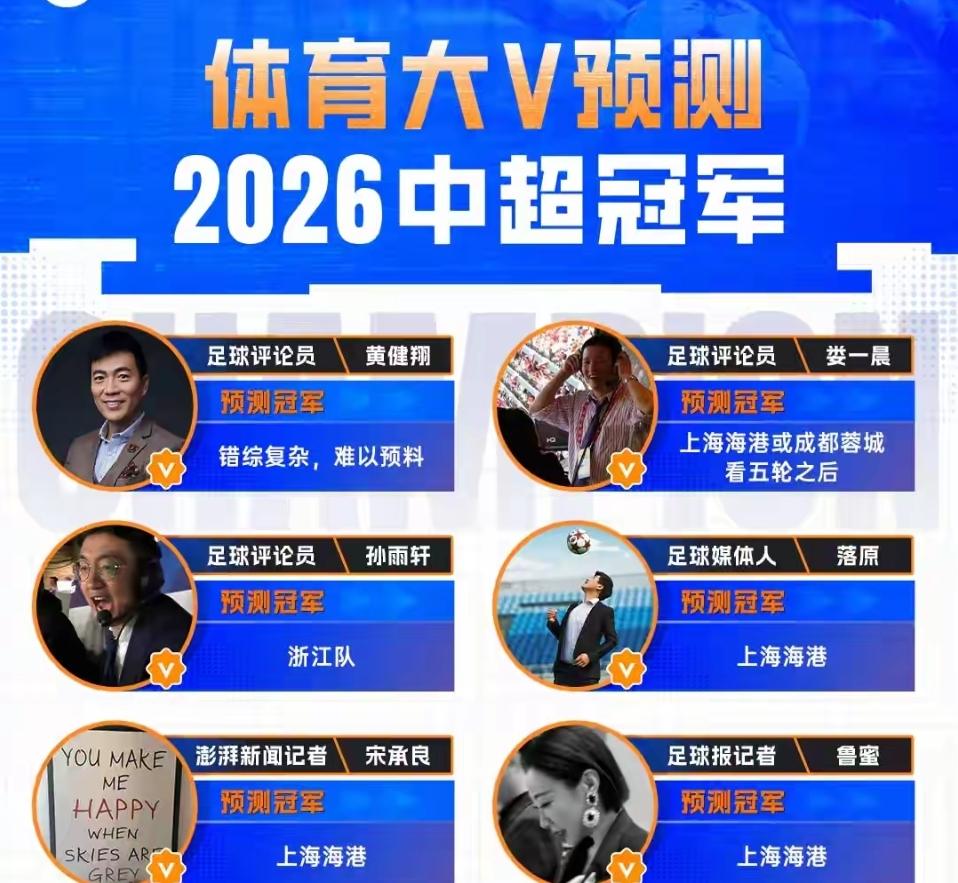 直播吧举办了一个体育大V预测2026中超冠军的滚动，邀请知名媒体人，体育记者预测