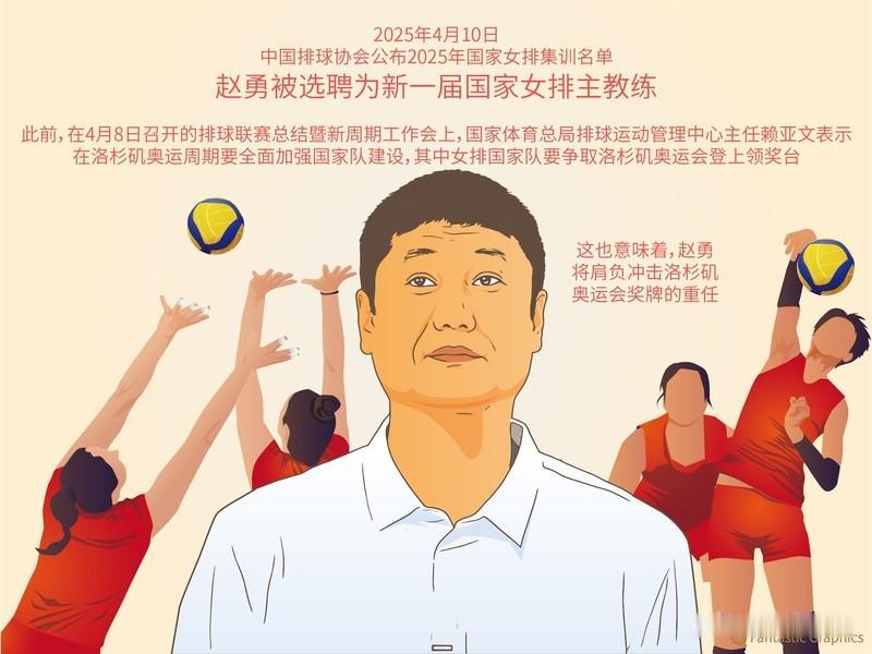 中国女排主教练赵勇四月赴意学习的消息一出来，瞬间就引发了大量关注。这看似普通的出