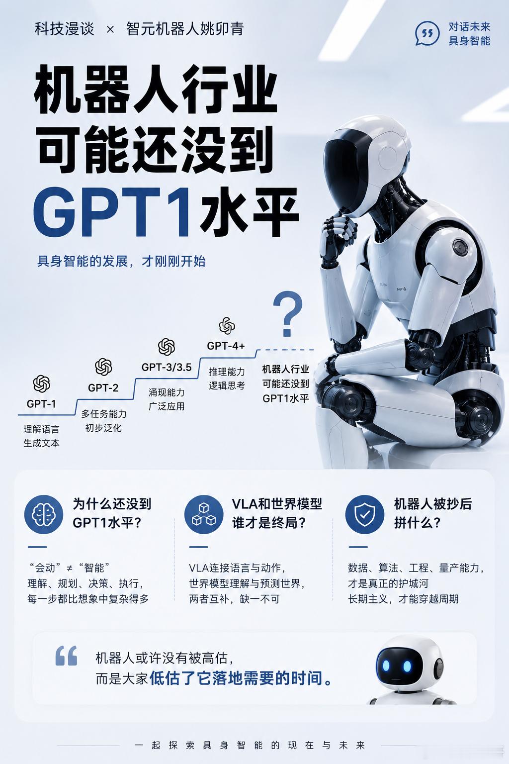 科技漫谈新一期对话智元合伙人姚卯青分享一个反直觉的观点：机器人行业可能还没到GP