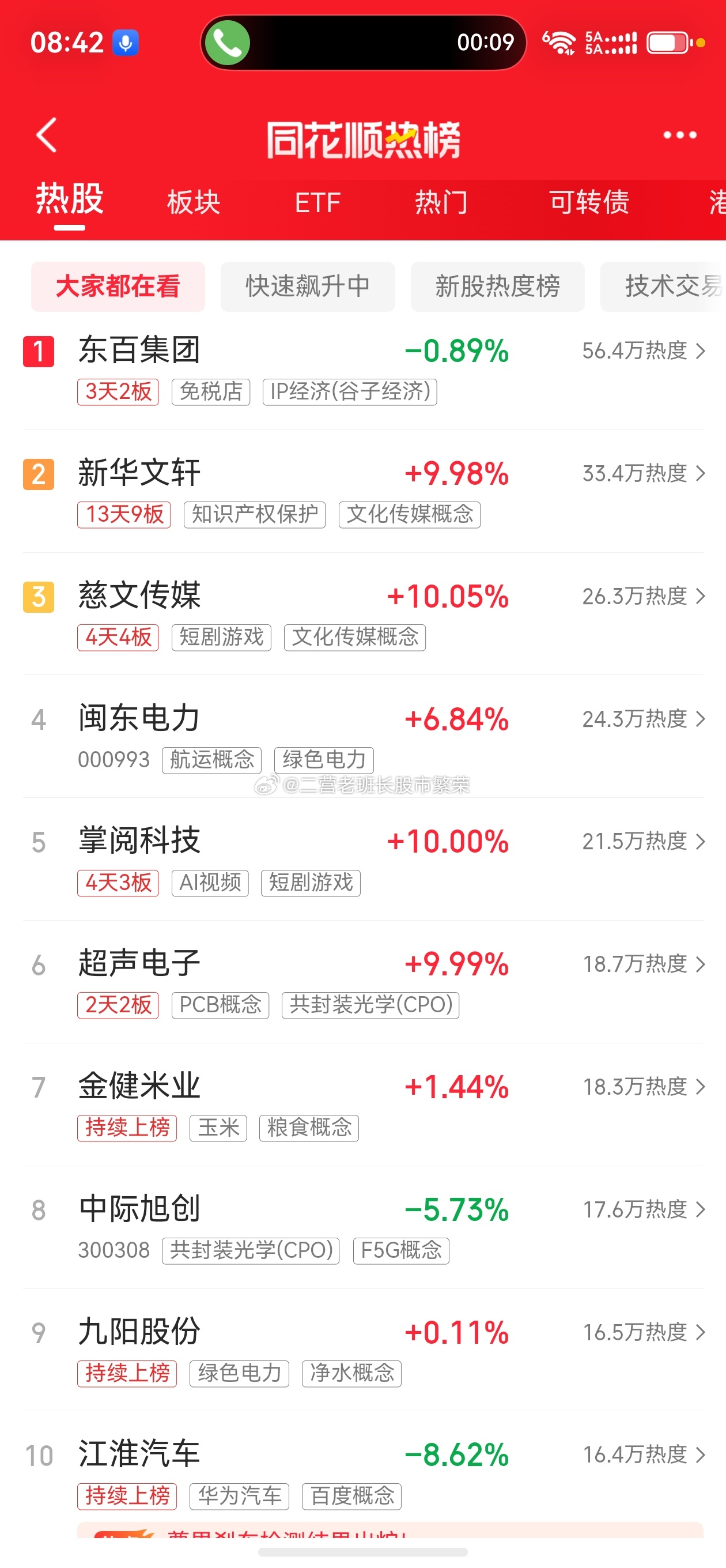 股票东方财富微博热度代表人气，人气代表资金，有资金认可就能赚钱啦财联社：慈文传媒