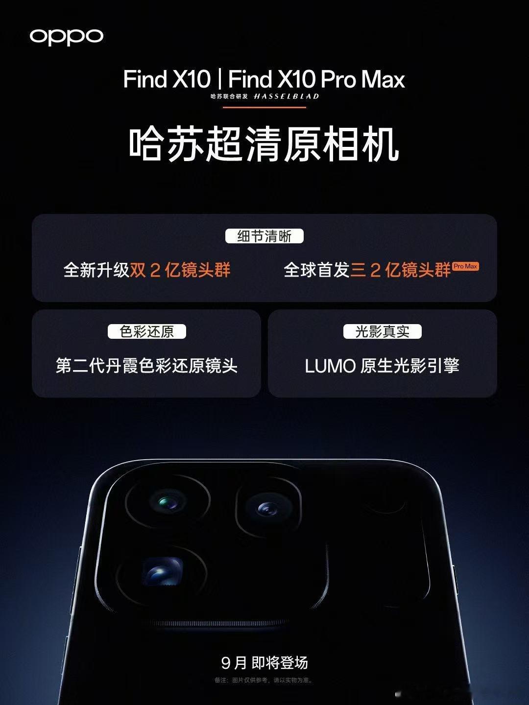 OPPO Find X10 Pro Max  这次的哈苏相机夯爆了 ​​​