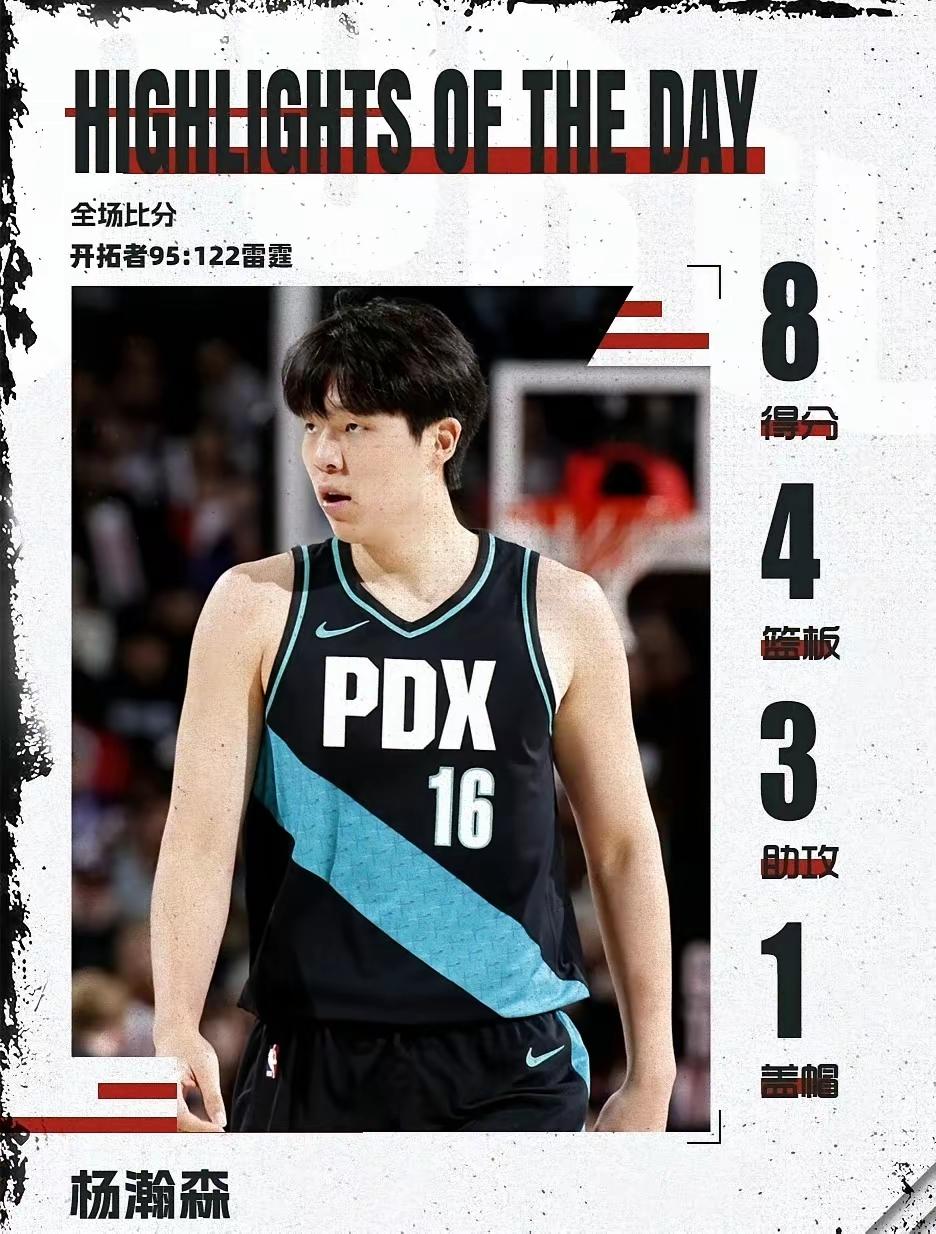开拓者客场115：103取胜雄鹿。中国球员杨瀚森，替补登场2分钟，没有得分。
上