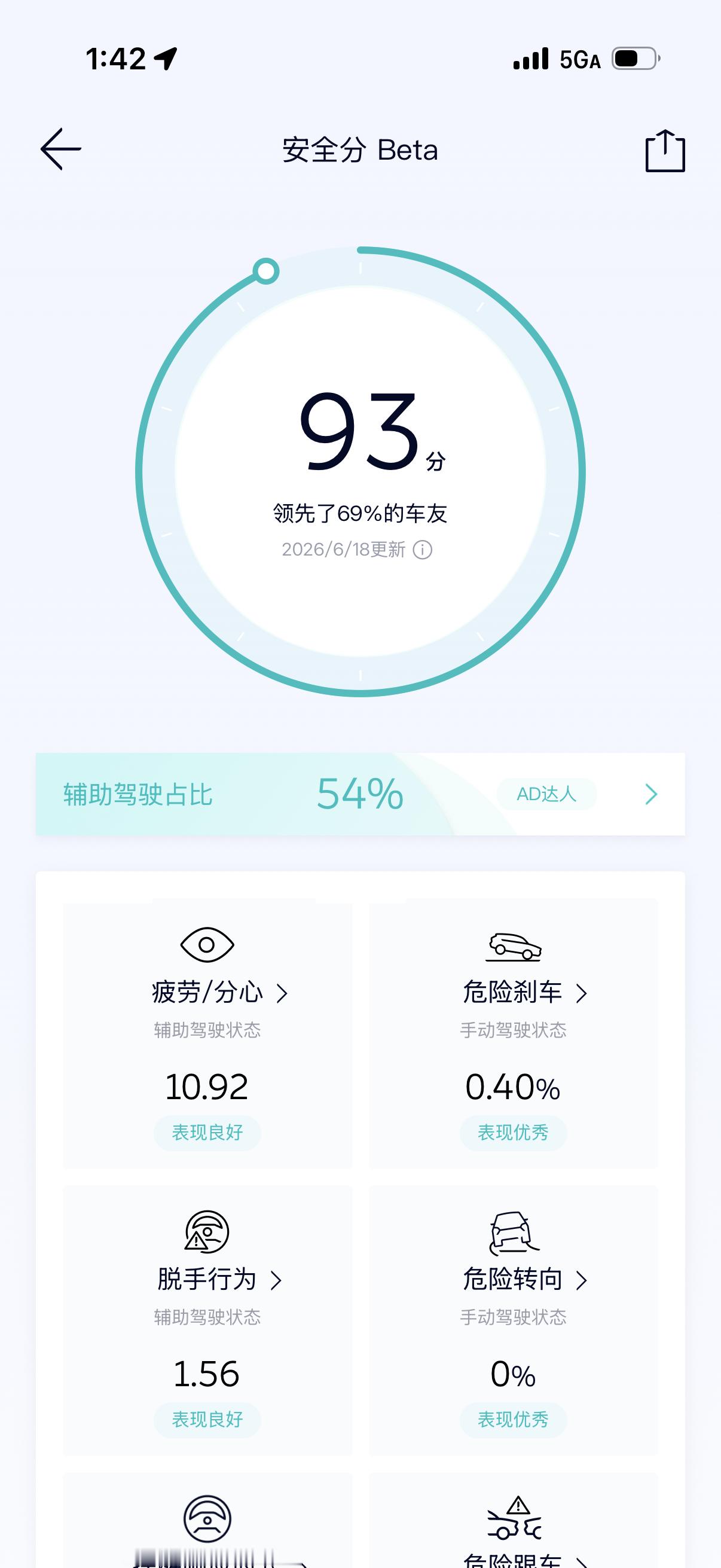 cedar 1.5 终于来了，我这台es8 接近 10000 公里，智驾用了接近