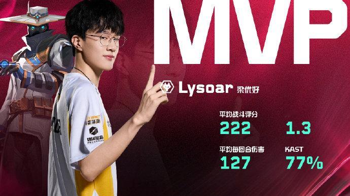 NOVA对阵WOL2025VCTCN第二赛段在今天NOVA对阵WOL的 图一 隐