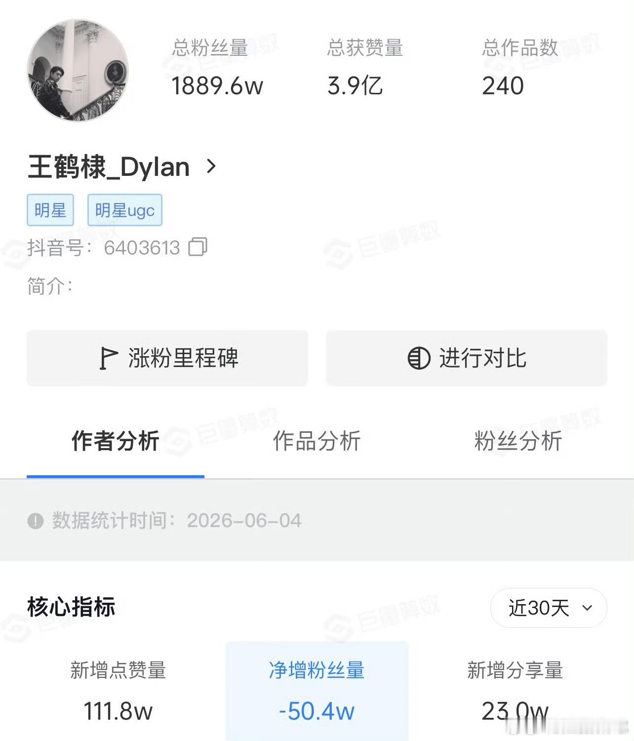 王鹤棣因为《亲爱的客栈》不舒服事件抖掉粉50万