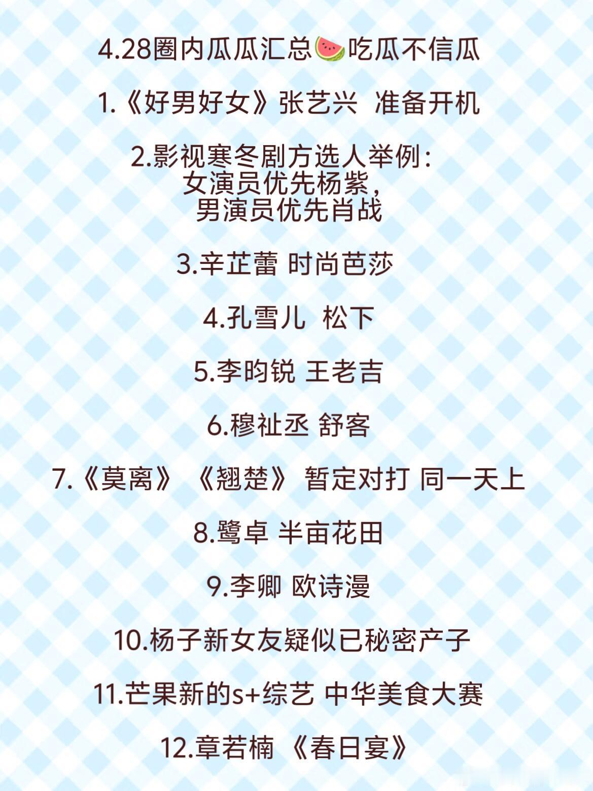 4.28圈内瓜瓜汇总🍉✨仅供娱乐吃瓜，一切以艺人/品牌/平台官方最终官宣为主～