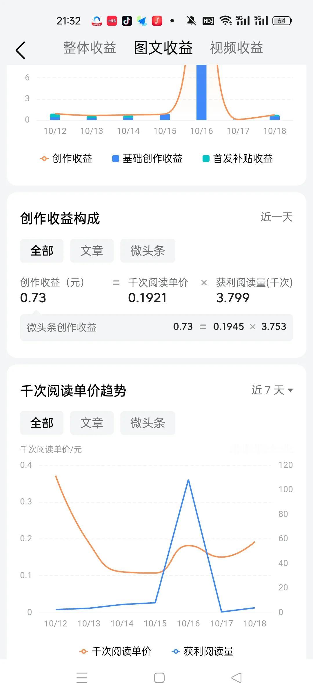这是咋了？这是廉价到这个地步了吗？啊？