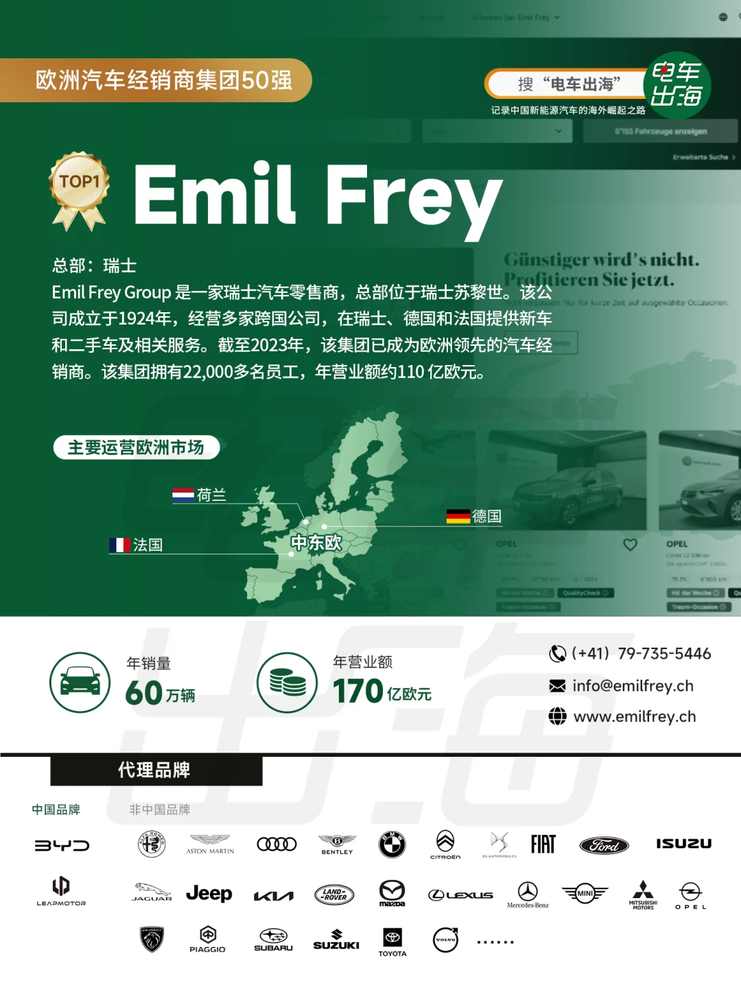 欧洲汽车经销商集团50强之Emily Frey