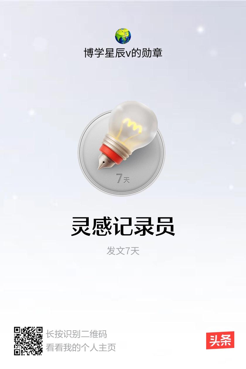 我获得了【灵感记录员】勋章！邀请你一起集头条勋章、记创作之路！