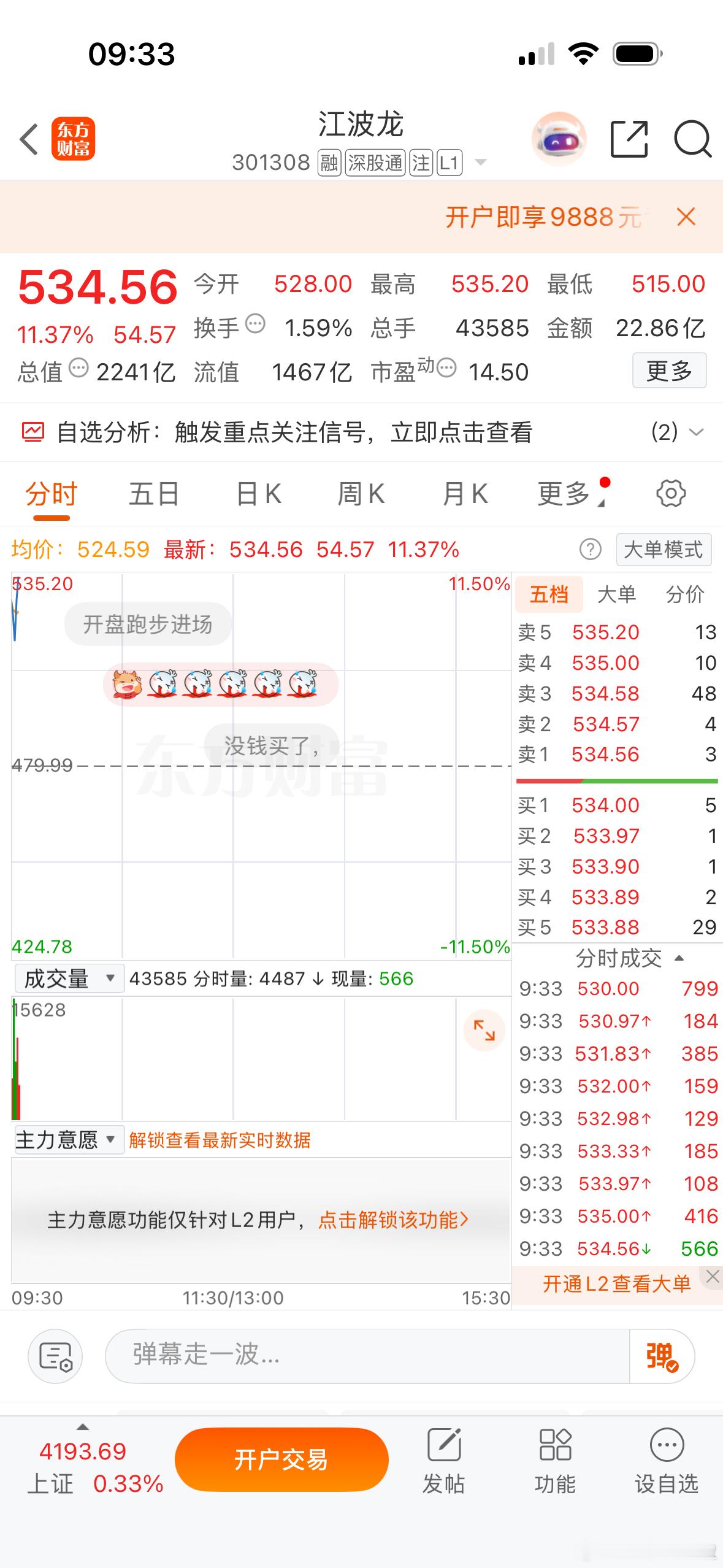 $江波龙 sz301308$ 哇哦，超预期的大涨
