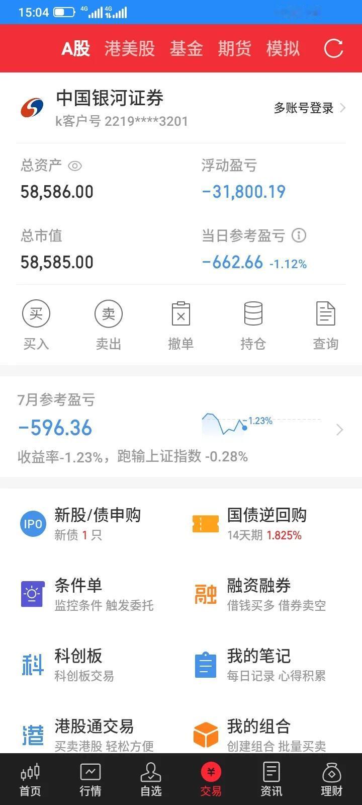 2024.07.10，今天股市大盘低开反弹无力，并没有延续昨天反弹的趋势，继续下