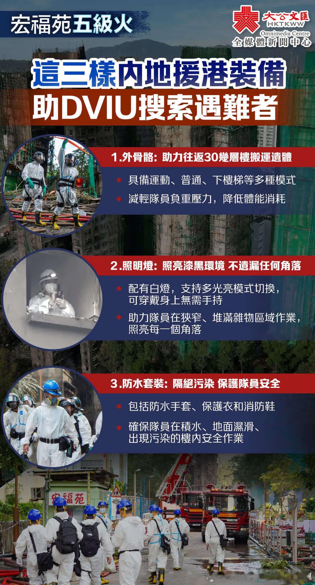 2025年11月至12月期间，针对香港大埔宏福苑火灾及后续搜救工作，内地相关单位