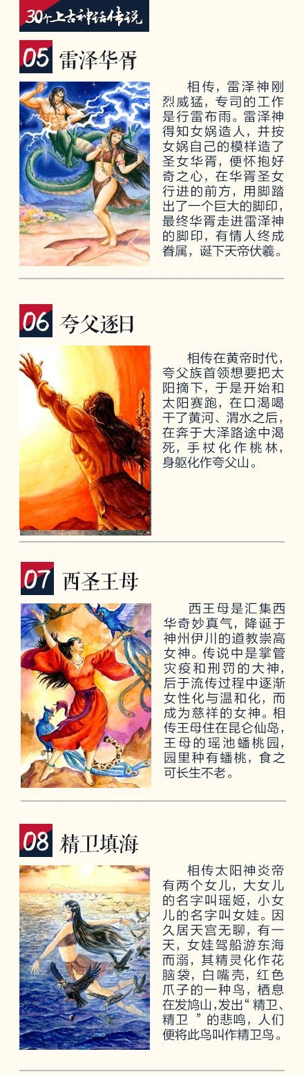 国学知识：30个神话典故 留着教孩子 