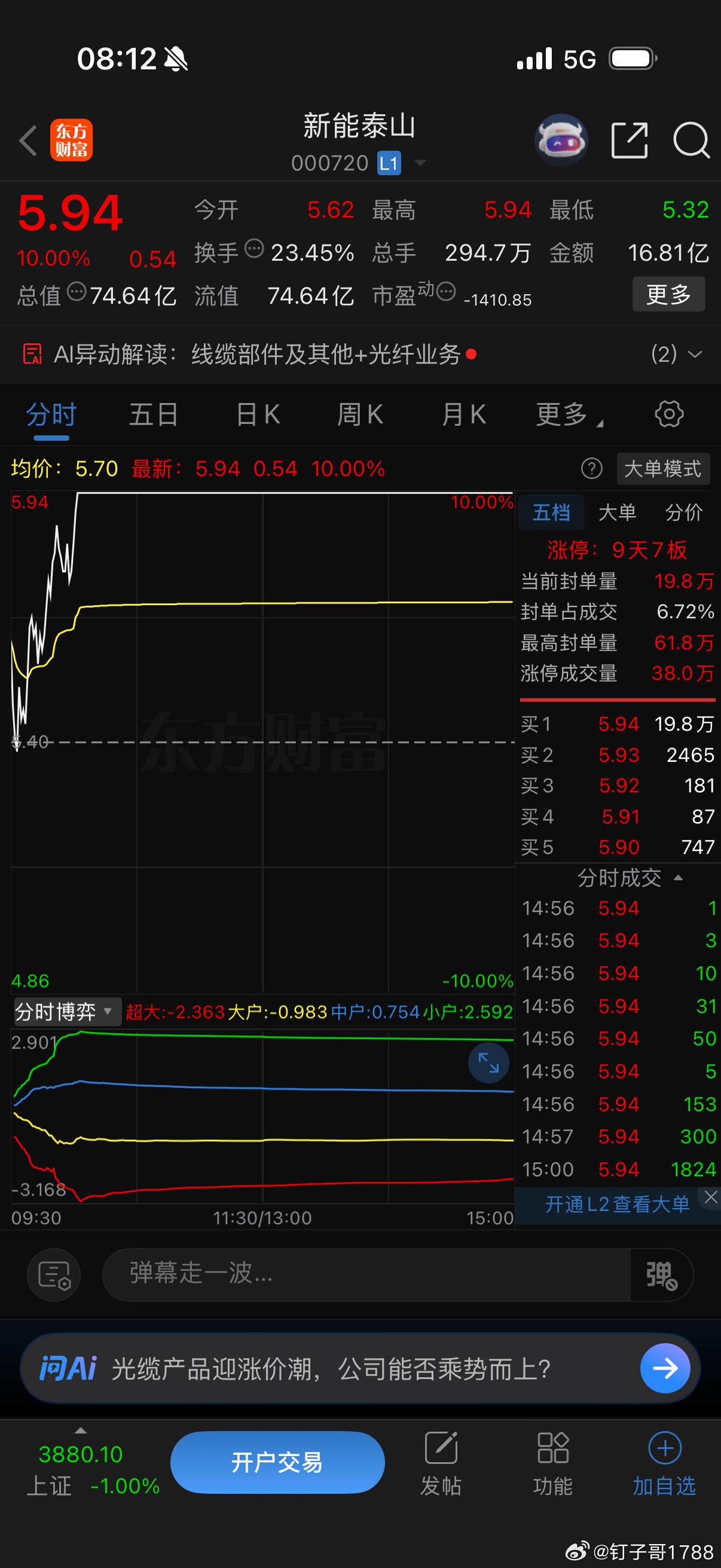 今天关注热点那个先涨停泽宇智能新能泰山中利集团 