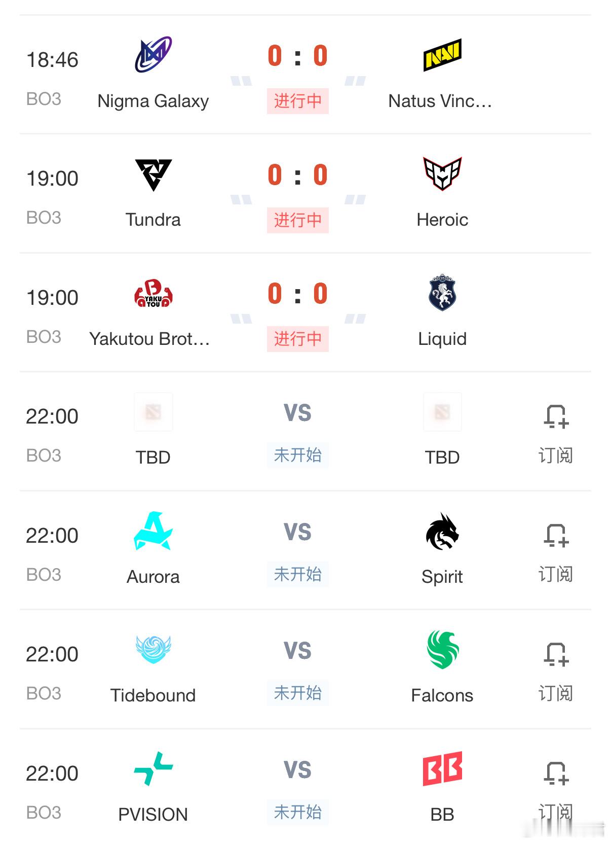 YB要打液体，战车要打法老，都是硬仗啊dota2 ​​​