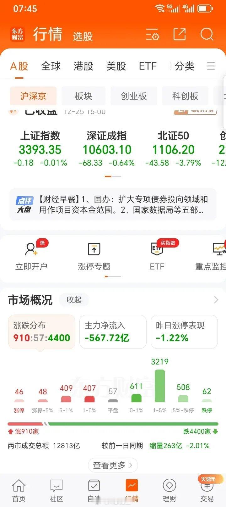 从今天消息面来看，主要有几点，扩大专项债券投向领域和用作项目资本金范围。五部门：