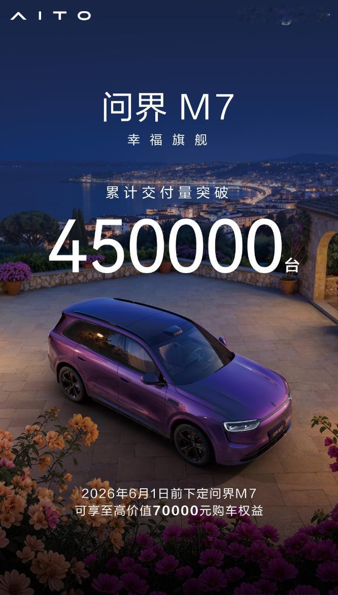 问界M7交付突破45万台，牛皮！有增程有纯电，价格和尺寸都卡在主流区间，虽然竞品