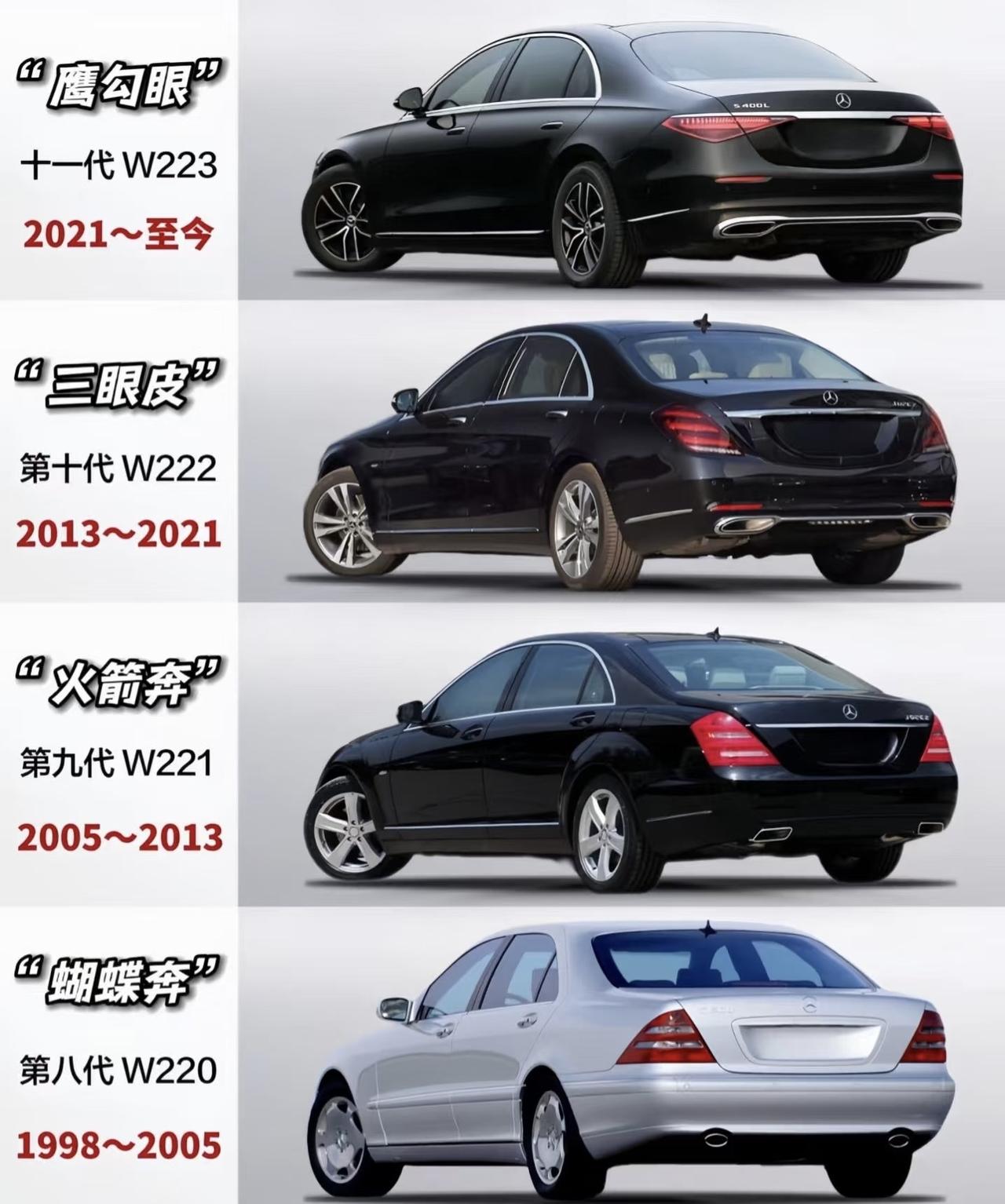 第八代奔驰S级叫“蝴蝶奔”
第九代奔驰S级叫“火箭奔”
第十代奔驰S级叫“三眼皮