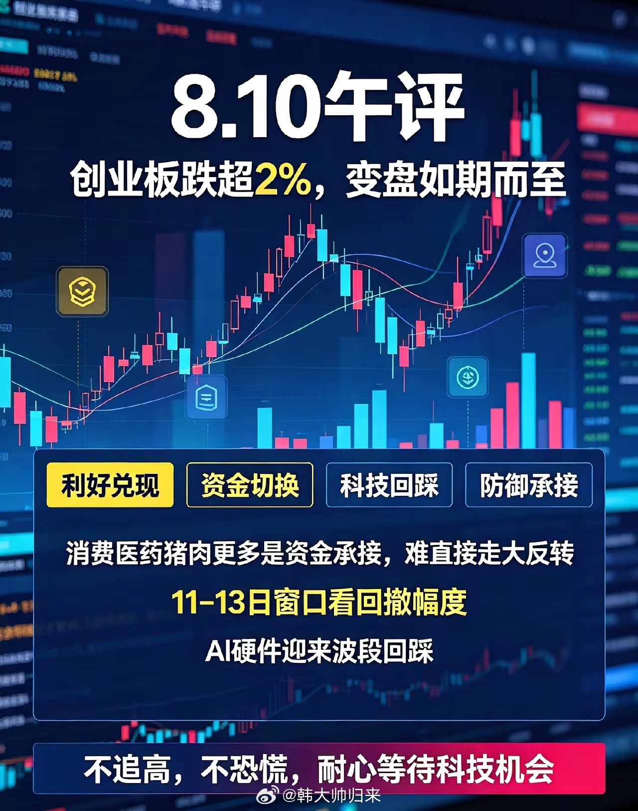 周末一堆利好消息堆出来的高开，早盘直接上演利好兑现，也印证我们之前的预判！今天A
