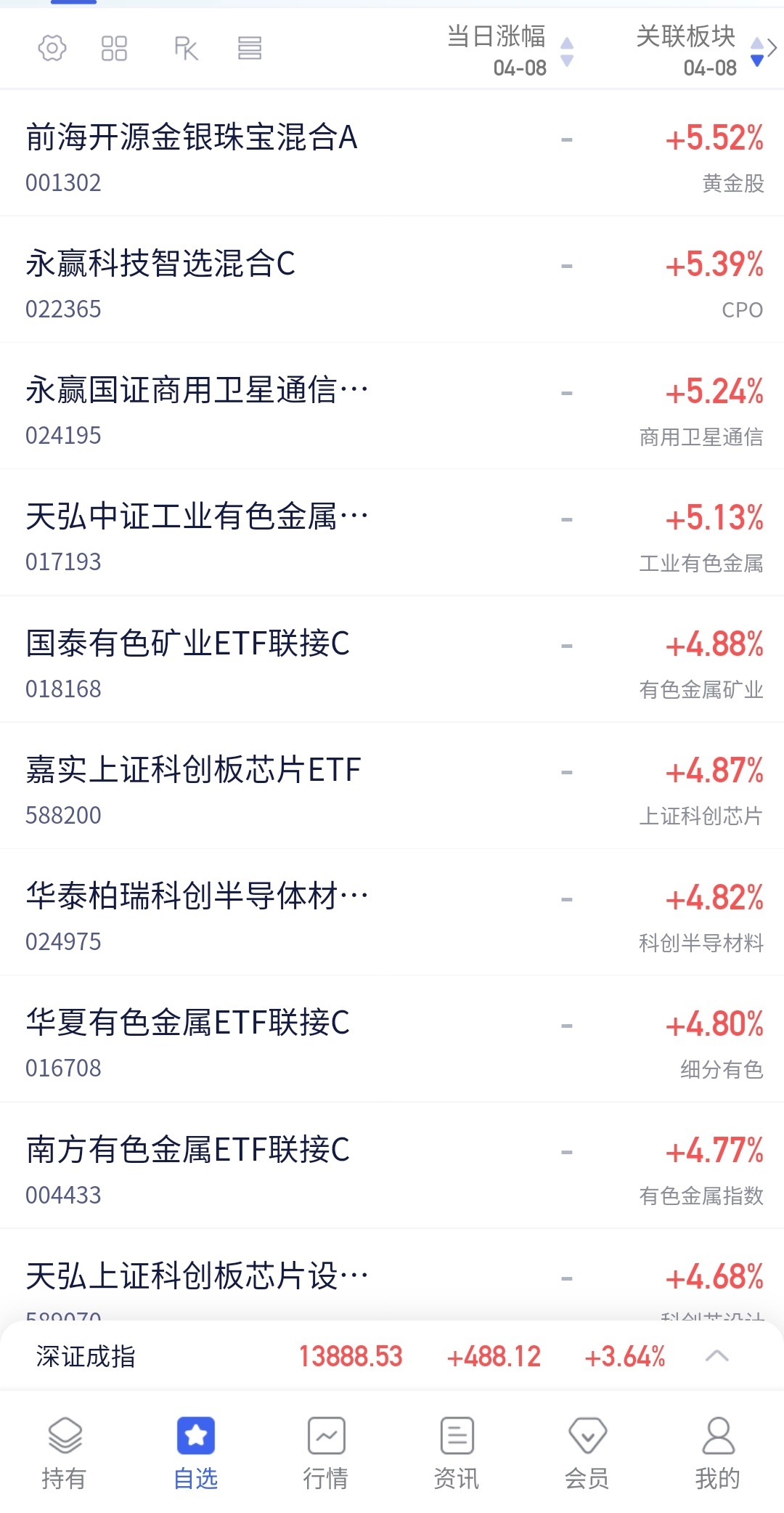 纽约原油期货价格暴跌超15% 一油落万物升