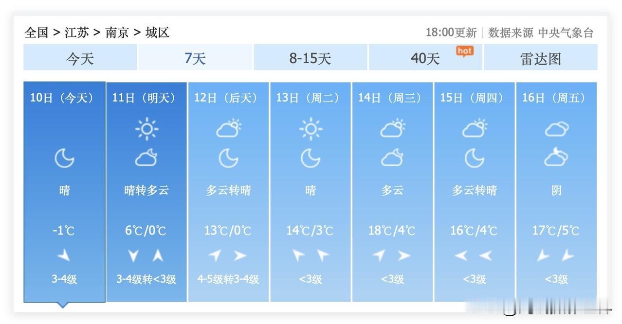 太棒了！1月19日到21日，江苏省南京市，又要下雪啦！虽然最近南京是暖冬，最高气