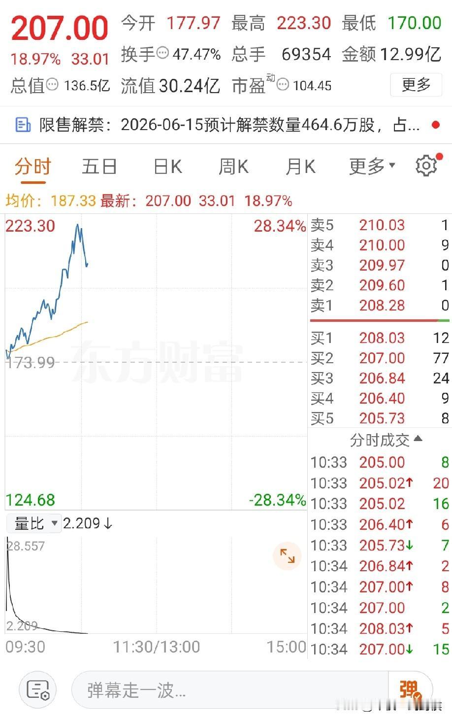 时代的一粒沙，落在弱者身上就是一座山。
时代的一滴水，落在强者身下就是一条河。