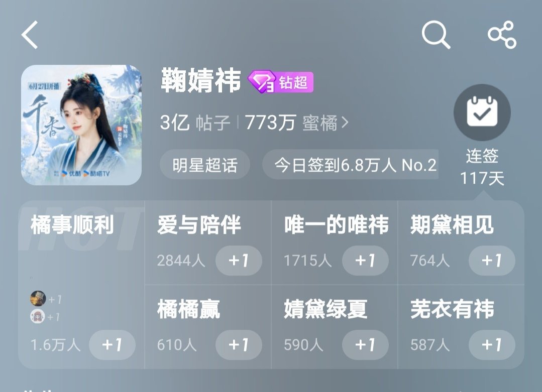 恭喜鞠婧祎帖子破3亿啦！🎉 