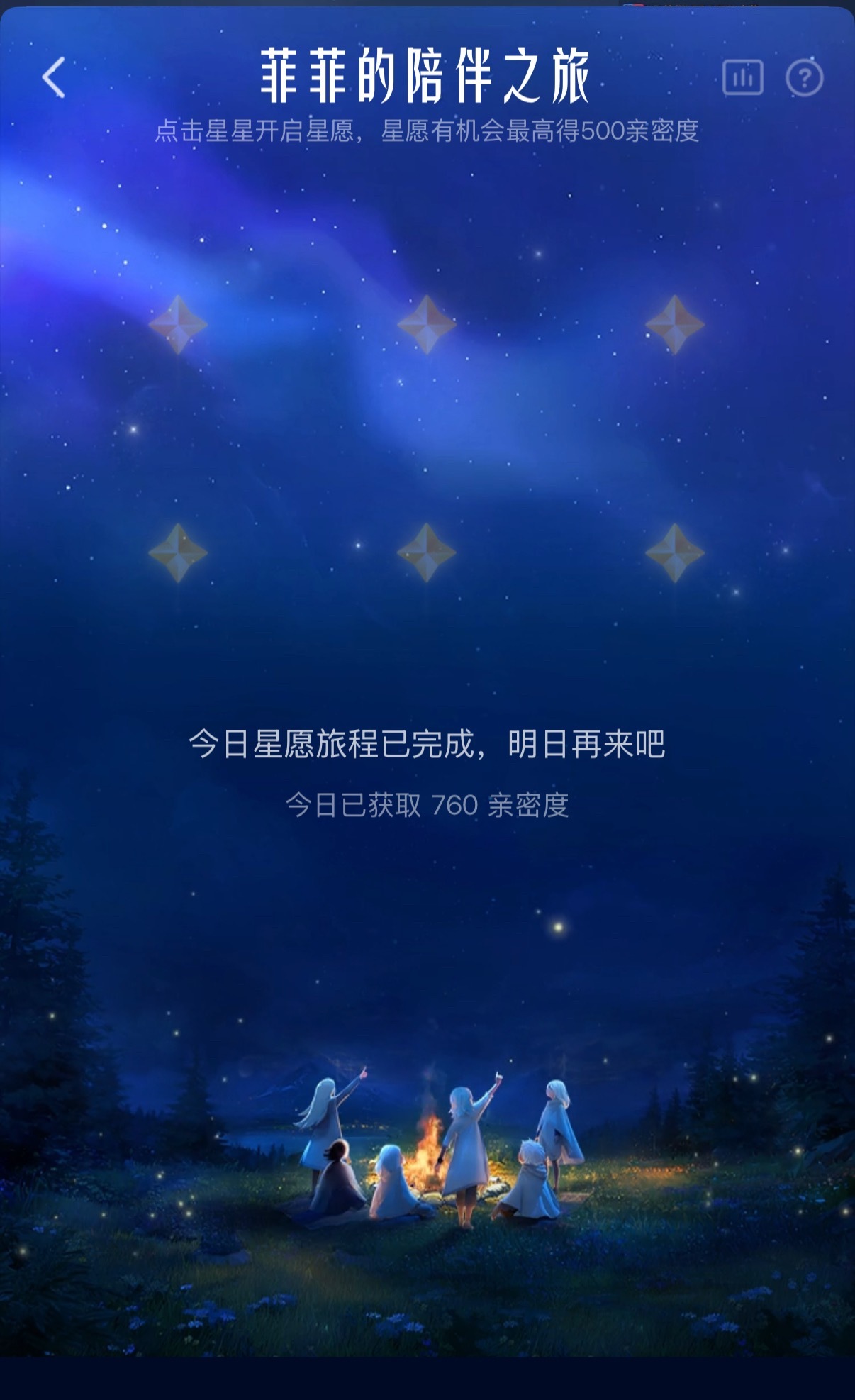 啥意思啊！才七百多