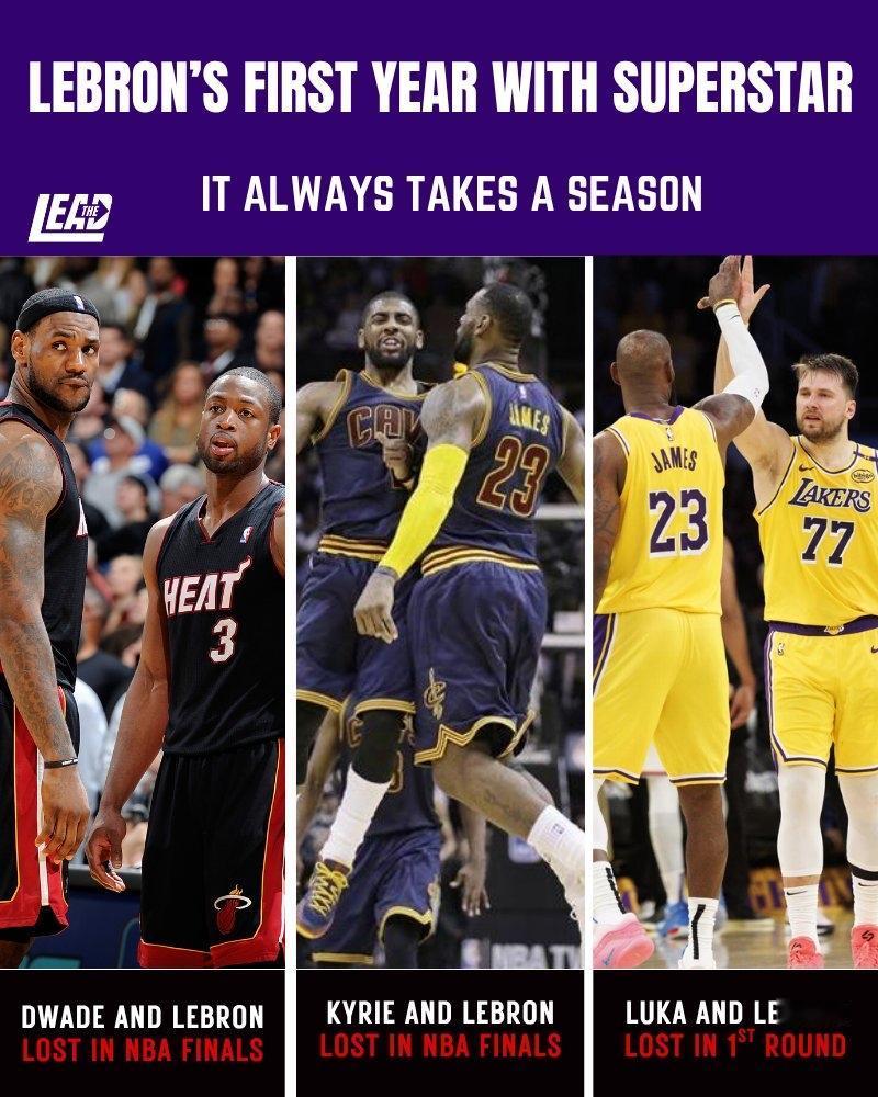 与詹姆斯合作第一年魔咒？要夺冠？

詹姆斯与韦德合作的第一年，热火总决赛败给小牛