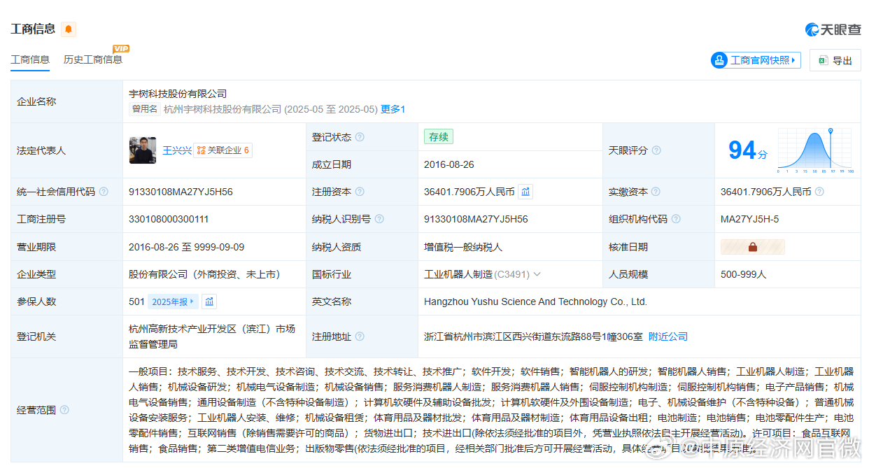 宇树科技IPO市值预计超400亿【王兴兴身价即将突破百亿】近日，市场预估宇树科技