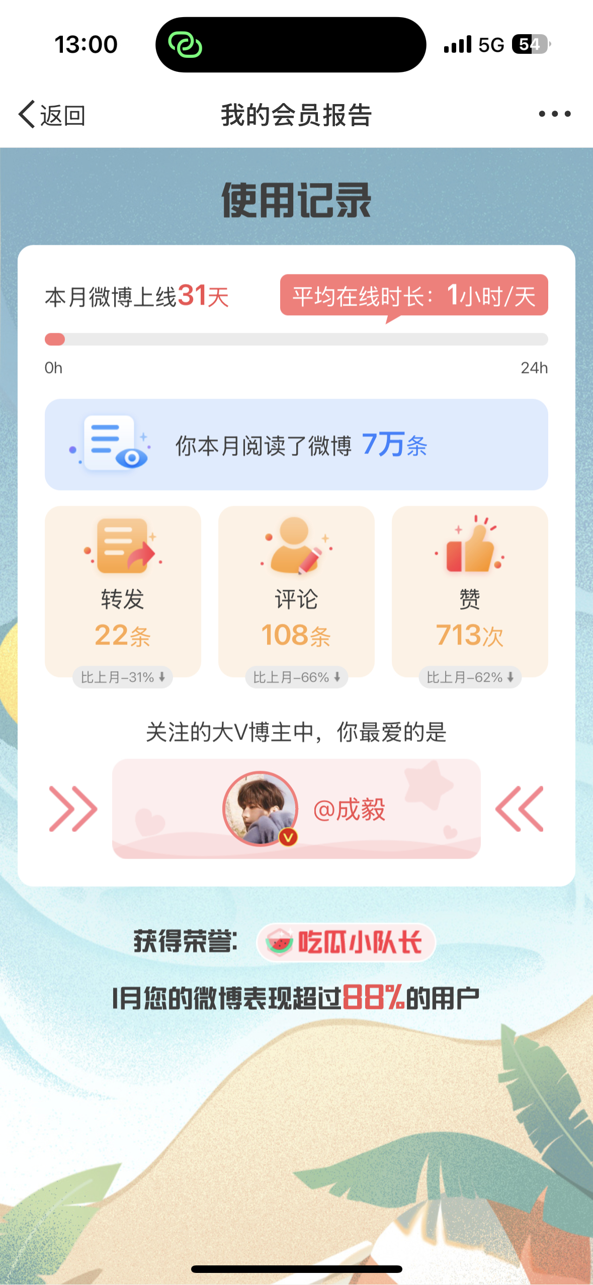 上个月两三个小时，这个月直接1个小时了[笑cry][笑cry][笑cry] 