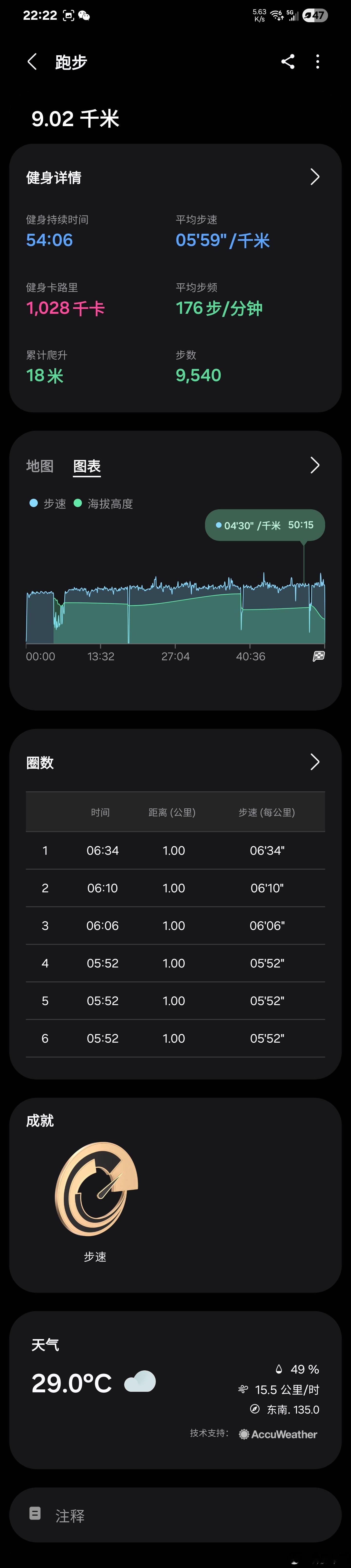 身体和灵魂，总有一个要在路上。跑起来吧！9km完事[耶]坚持运动打卡跑步打卡跑步