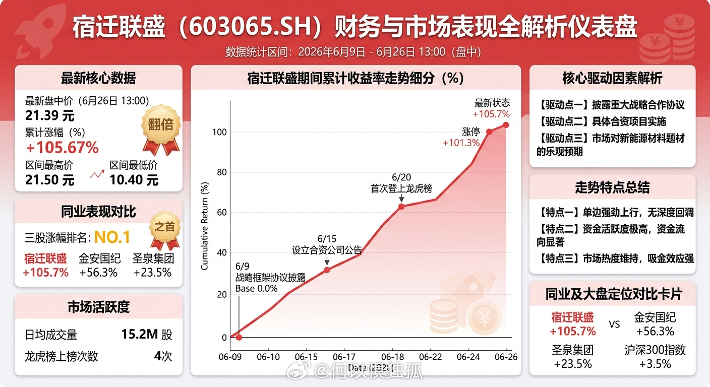 没吃到不是我的问题
