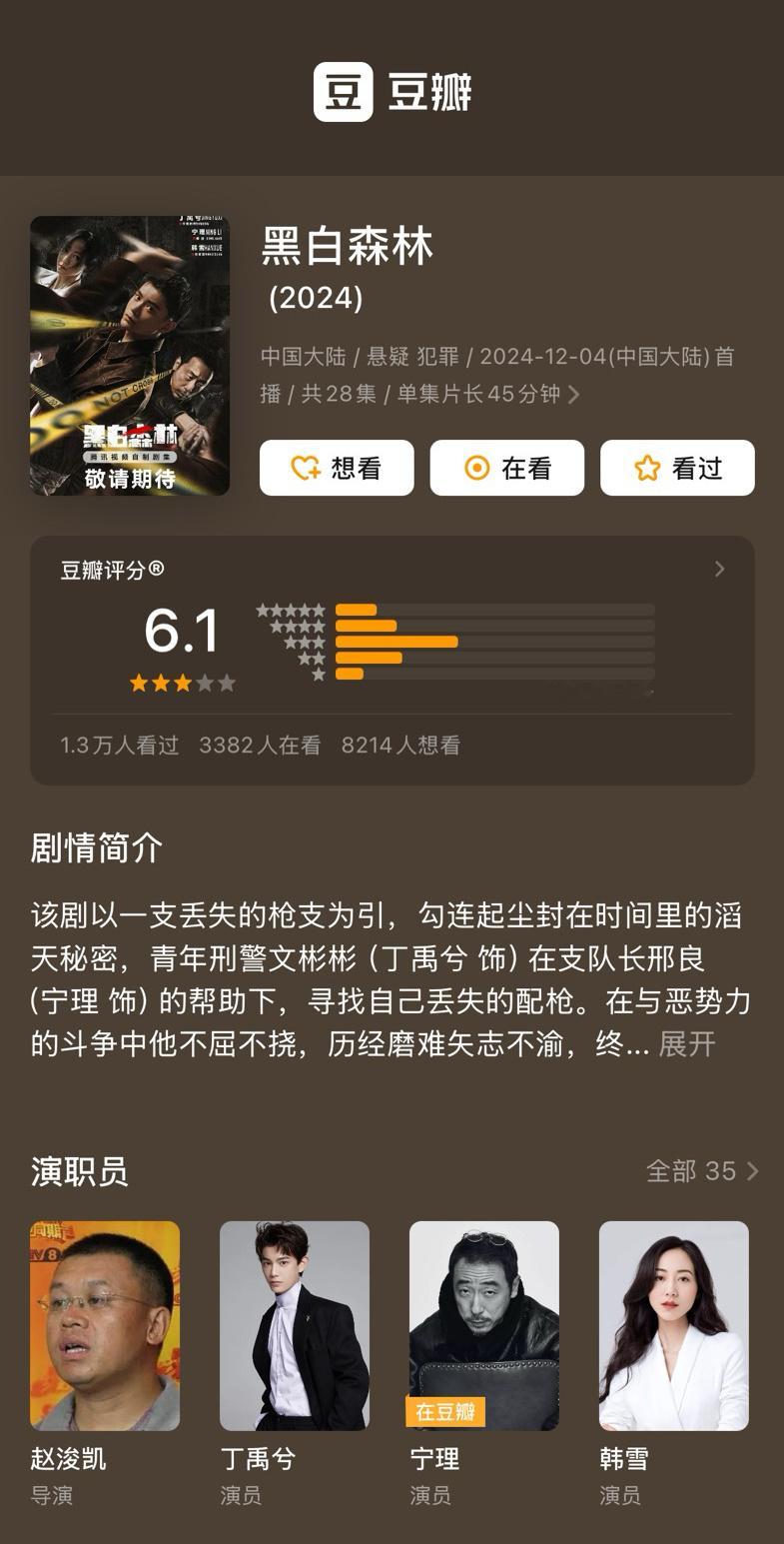 丁禹兮宁理黑白森林豆瓣开分6.1分 