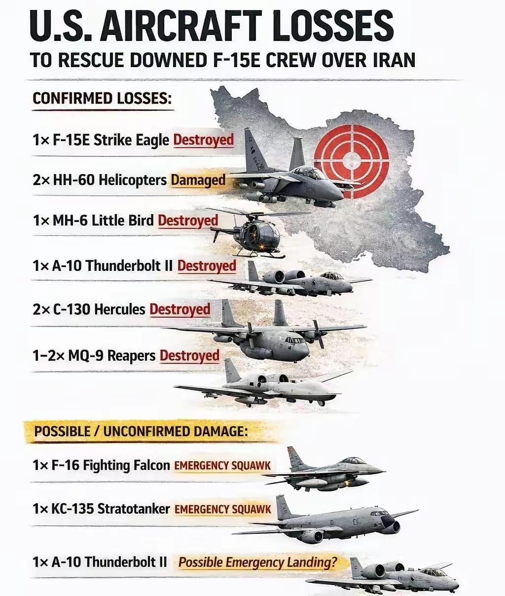 美国不惜一切代价营救飞行员，对特朗普政府而言至少有两个方面有利：
一方面向国内民