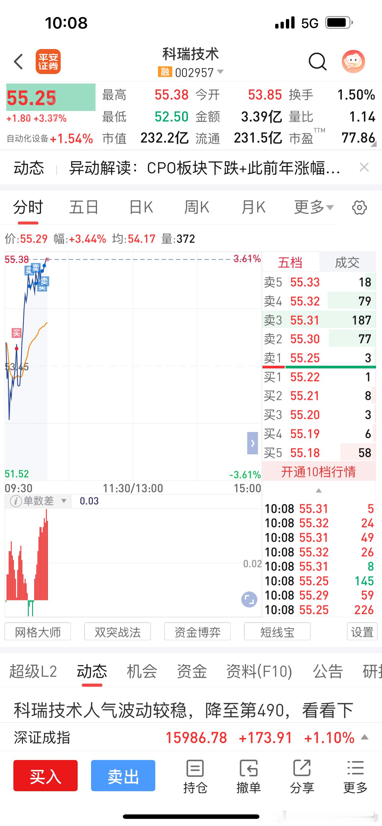分享图片 