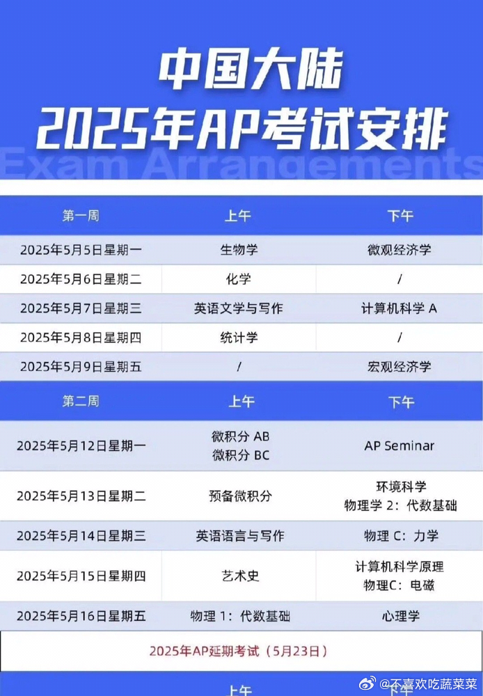 tg 陈奕恒这几天在考试 ​​​