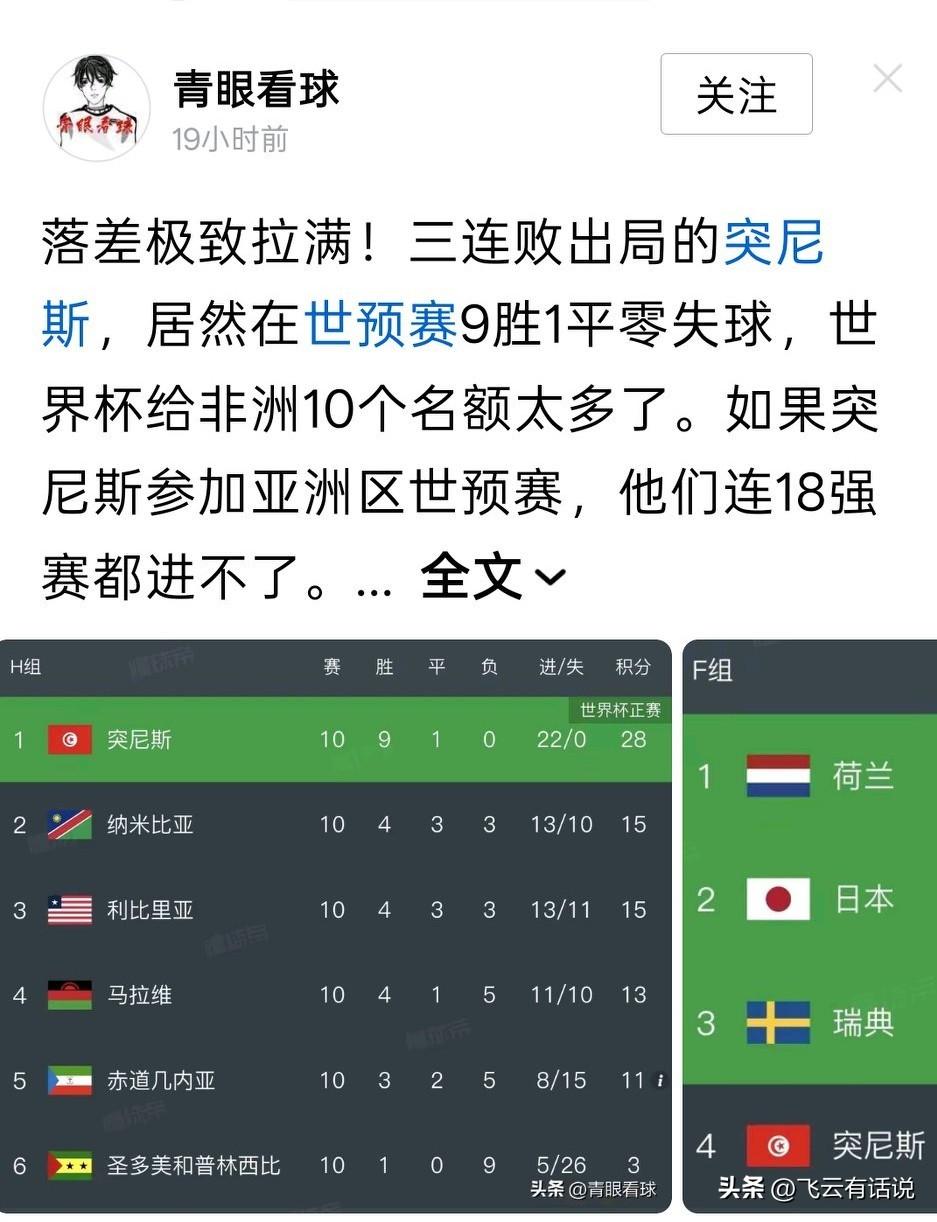 看到三连败出局的突尼斯，就有很多人断言，突尼斯不如国足，至少国足丢不了这么多球