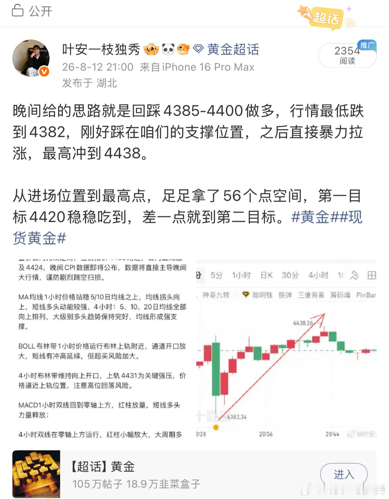 周三思路总结周三黄金受晚间CPI数据影响，行情波动剧烈，大周期多头结构依旧稳固，